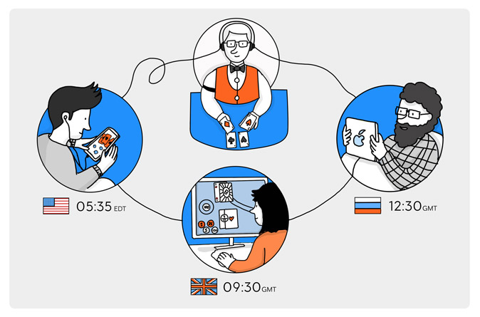gambling trends globalization gambling trends globalization