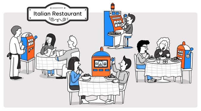 gambling trends location gambling trends